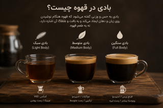 بادی (Body)  در قهوه چیست ؟