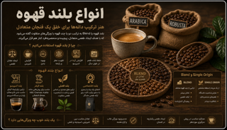 هنر ترکیب دانه‌ها برای خلق یک فنجان متعادل